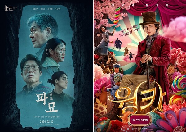국내 극장가에 흥행 돌풍을 일으키고 있는 영화 '파묘'와 장기흥행에 돌입한 영화 '웡카'